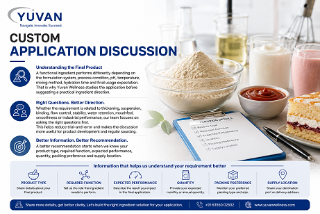 Custom application discussion for ingredient selection
