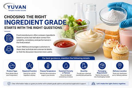 Food ingredient quality selection