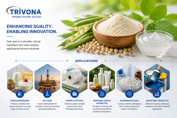 Guar gum applications